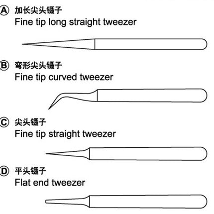 Trumpeter Scale Models Tweezers Set