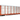 Class One Model Works HO Scale BNSF 306096 Thrall 20-2 Autorack Type C