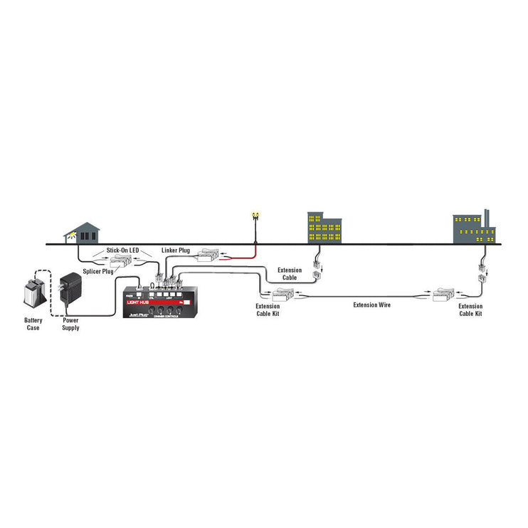 Woodland Scenics Just Plug Extension Wire